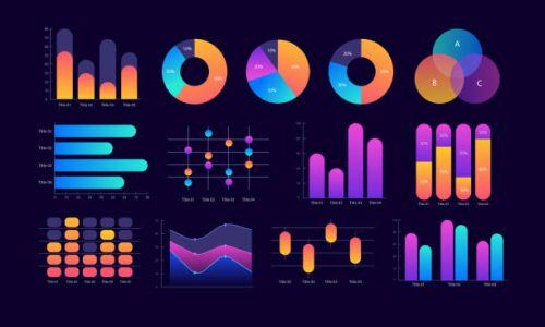 Data Visualisation