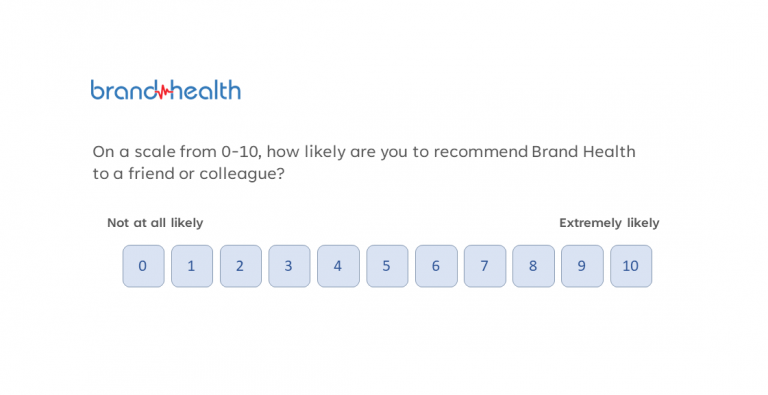 nps question wording