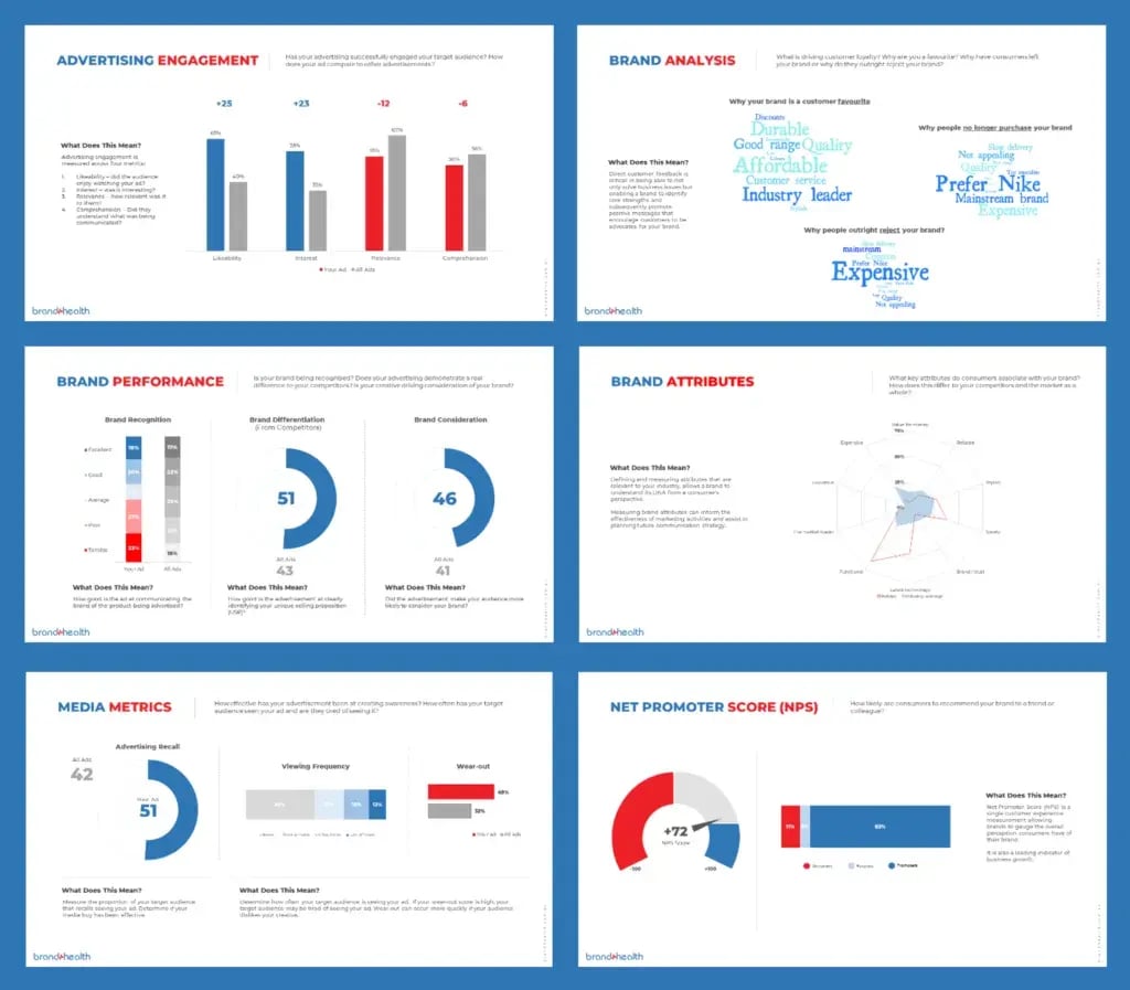 brand-tracking-reporting-example