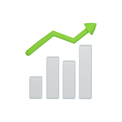 nps growth correlation